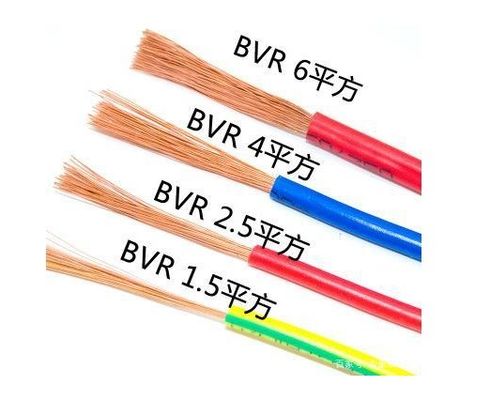 Профессиональная PVC обшитая медная проволока для BVR-10/16/25 натянутой проволоки